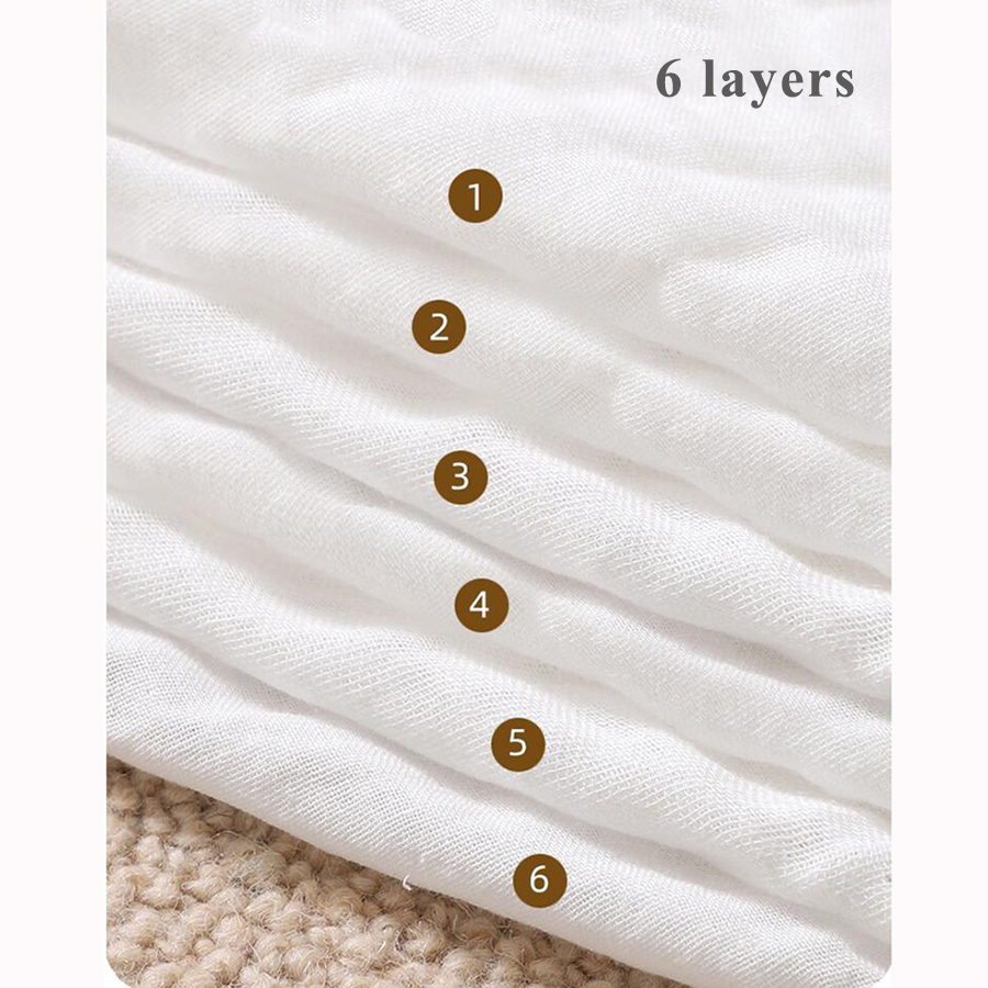 1/5 ชิ้นผ้าเช็ดตัวเด็กแรกเกิดผ - Baby Nursery Accessories บทวิจารณ์และราคา